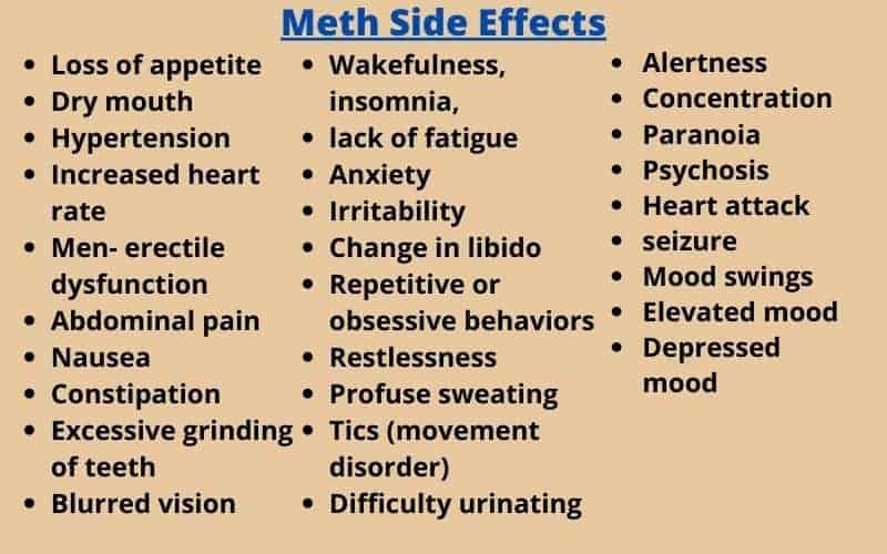 side effects of meth