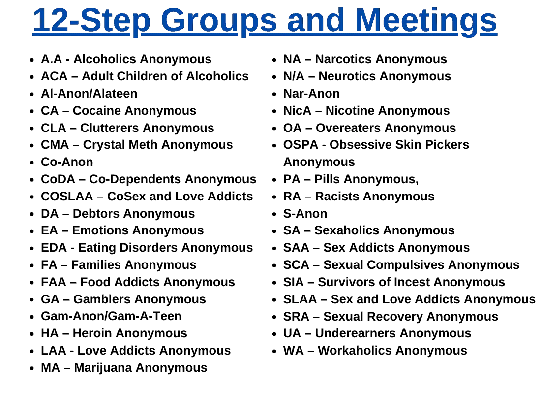 List Of All 12-Step Meetings and Groups