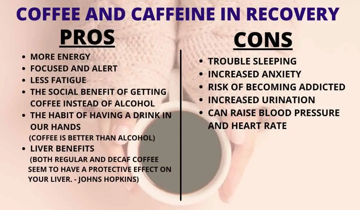 Pros and Cons of Coffee In recovery 